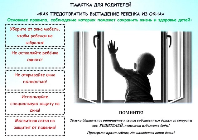 Предупреждение выпадения детей из окон.